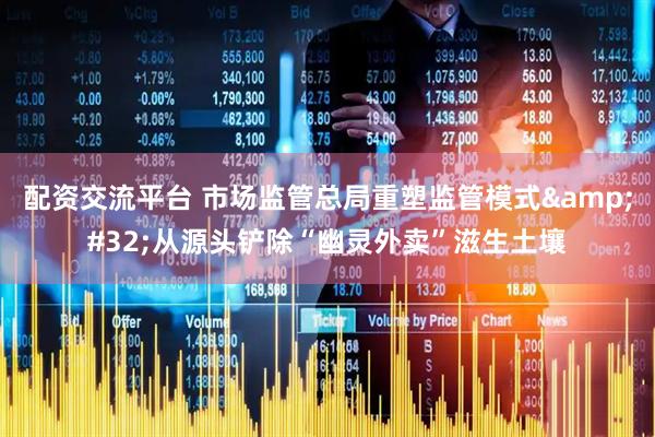 配资交流平台 市场监管总局重塑监管模式 从源头铲除“幽灵外卖”滋生土壤